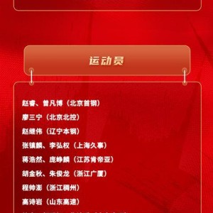 开云体育app官网-广西老表庞峥麟、廖三宁，入选男篮国家集训队！